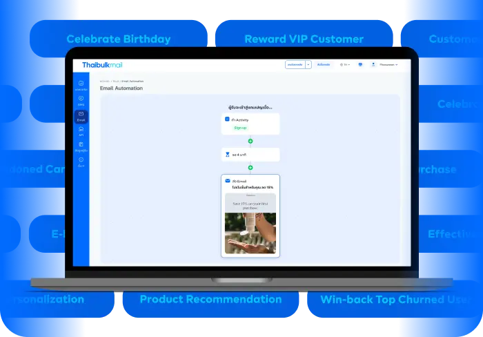 สร้างอีเมล Automation