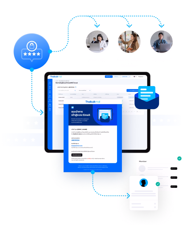 ส่ง Email Marketing จำนวนมากได้ง่ายๆ ด้วยตัวเอง ผ่านเว็บไซต์ Thaibulksms